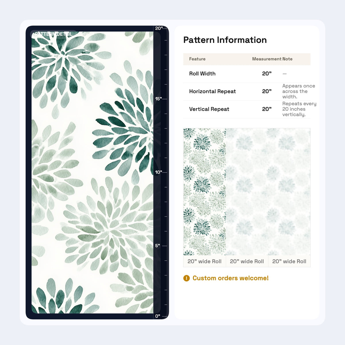 White Background Wallpaper Green Watercolor Botanical Pattern
