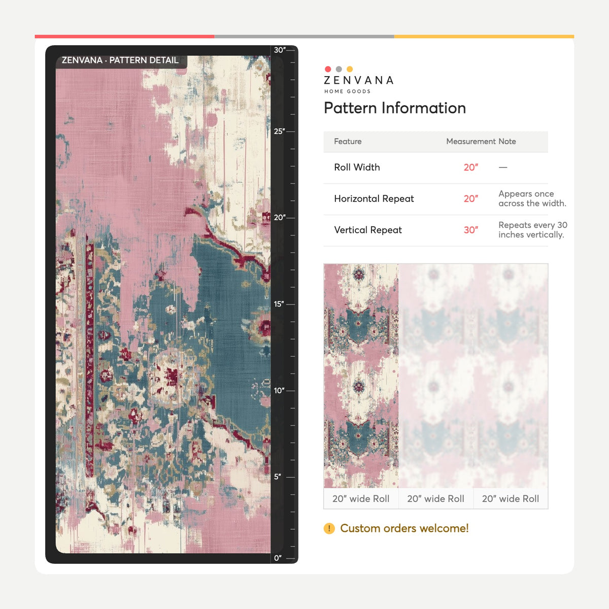Oriental Medallion Wallpaper Distressed Pink Teal Vintage Texture
