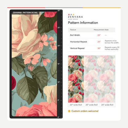 Rose And Cherry Wallpaper Vintage Botanical Teal Ground