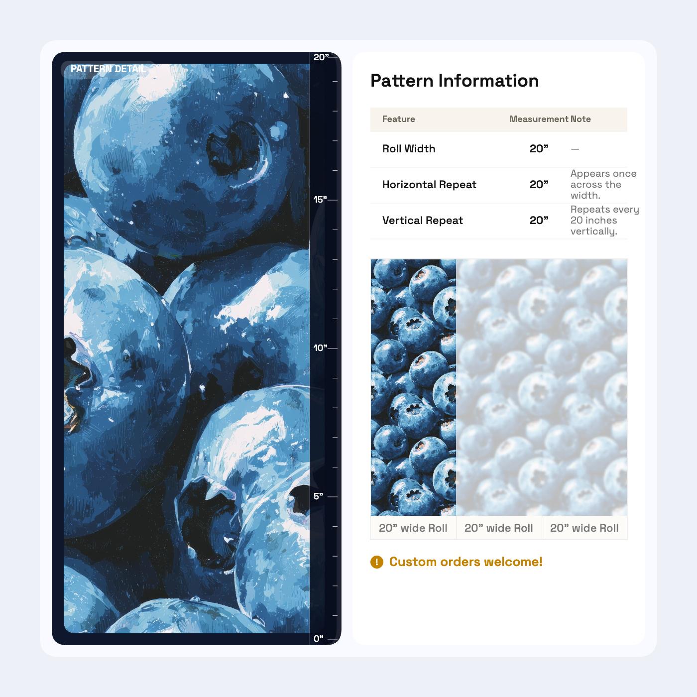 Blueberry Pattern Wallpaper Fruit Kitchen Wall Decor Dark Blue Modern Food Design