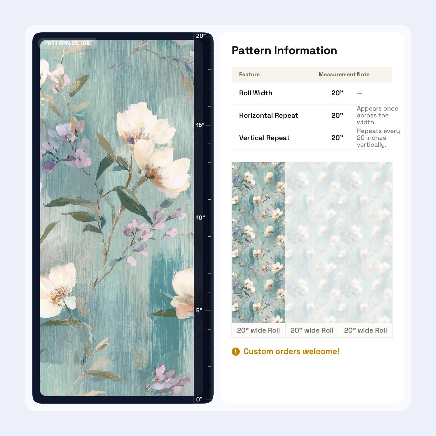 Soft Impressionist Floral Wallpaper Romantic Botanical French Country Wall Decor
