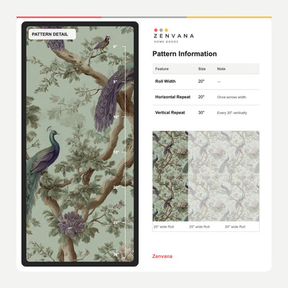 Peacocks And Peonies Wallpaper Sage Green Chinoiserie
